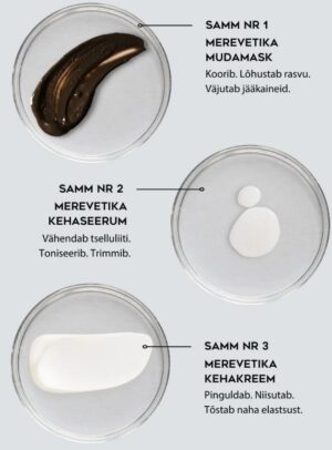 Pinguldav merevetika kehakreem taimeekstraktiga 200ml