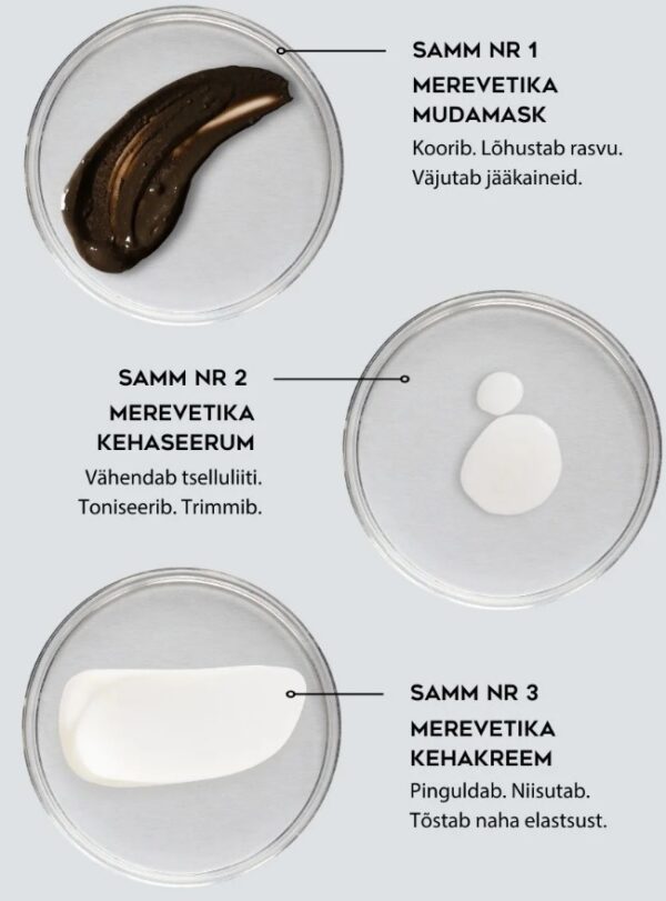 Pinguldav merevetika kehakreem taimeekstraktiga 200ml