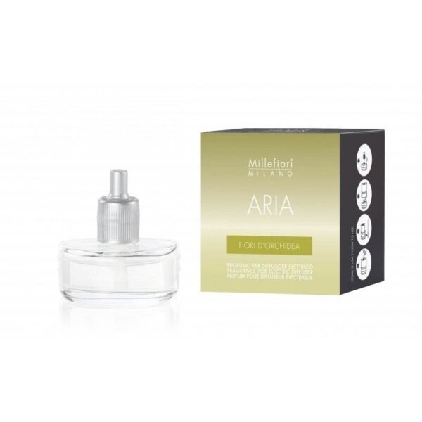 Lõhnapistiku täide Fiori D`Orchidea Aria 20ml