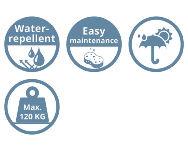 Ripptool London 129x105x186cm hall
