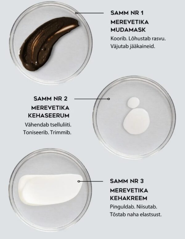 Pinguldav merevetika kehaseerum taimeekstraktiga 35% 100ml