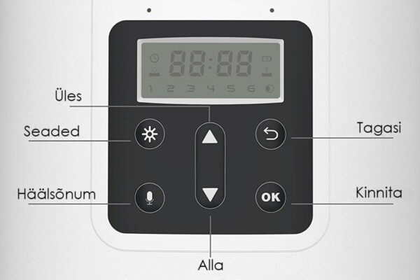 Nutikauss Hermes 4L must