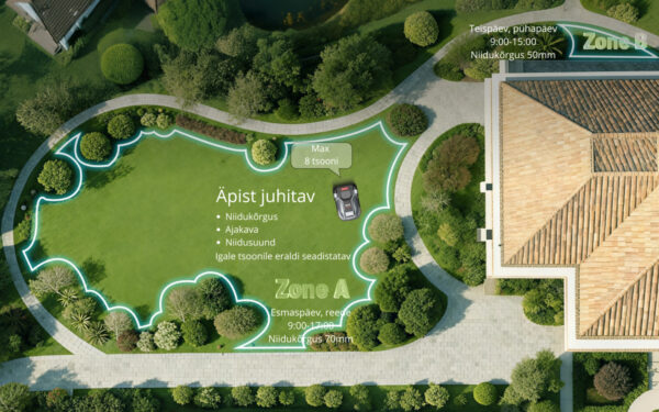 Robotniiduk DCK Terraina E 800m²