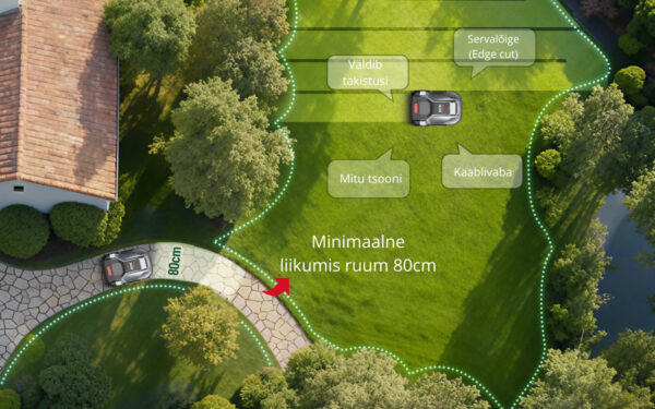 Robotniiduk DCK Terraina E 800m²